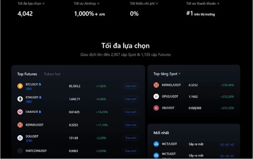 Hình ảnh minh họa giao diện của một sàn copy trade uy tín