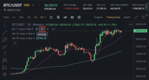 Người dùng đang phân tích biểu đồ giao dịch trên Binance để chọn nhà giao dịch phù hợp
