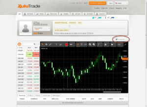 Giao diện trực quan của ZuluTrade giúp người dùng dễ dàng theo dõi và quản lý danh mục đầu tư