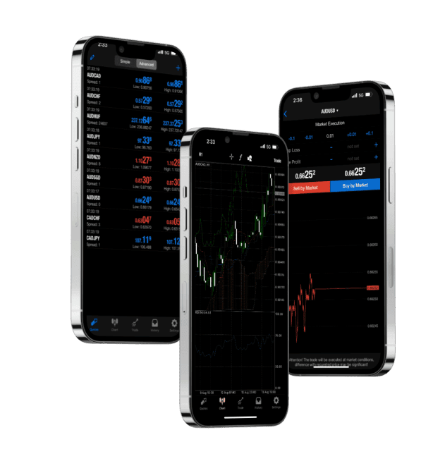 Ứng dụng di động giúp trader dễ dàng truy cập máy tính Forex mọi lúc mọi nơi