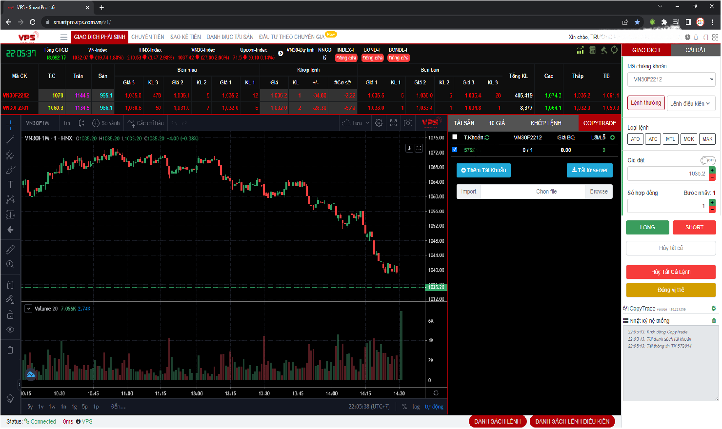 Giao diện của một nền tảng bot copy trade nơi người dùng có thể lựa chọn nhà giao dịch để sao chép